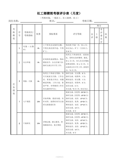 社工绩效考核表(月度)