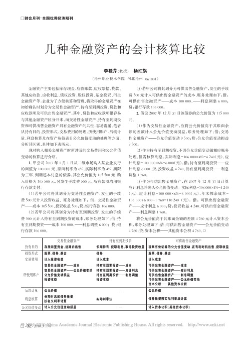 几种金融资产的会计核算比较