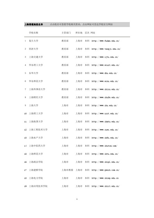 上海普通高校名单