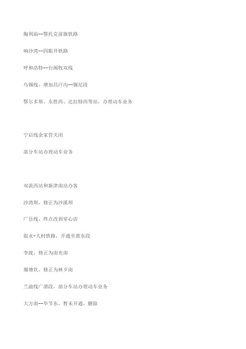 中国铁路线路图