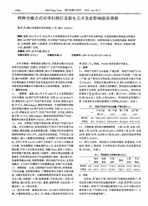 两种分娩方式对孕妇预后及新生儿并发症影响临床观察