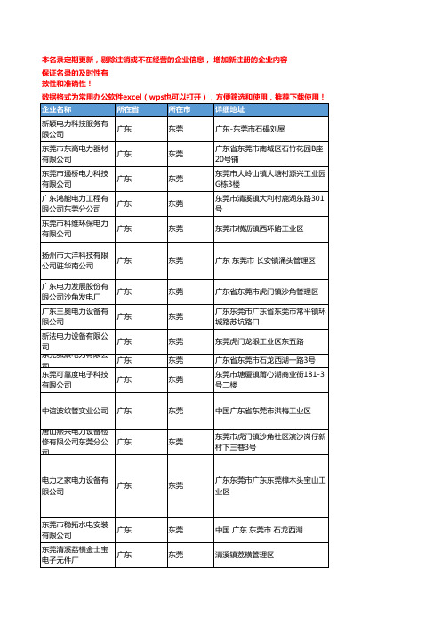 2020新版广东东莞电力企业公司名录名单黄页联系方式大全498家