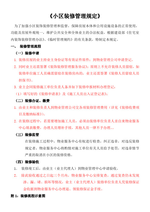 小区装修管理规定