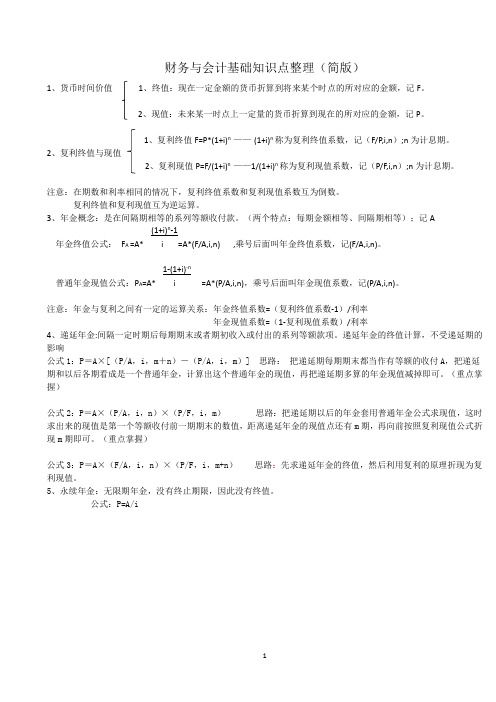 财务与会计基础知识常考点整理