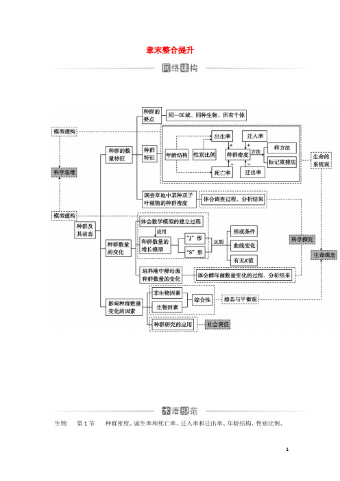 2024年新教材高中生物第1章种群及其动态章末整合提升检测含解析新人教版选择性必修2