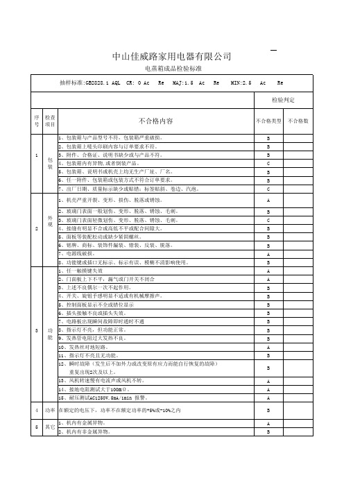 电蒸箱检验标准