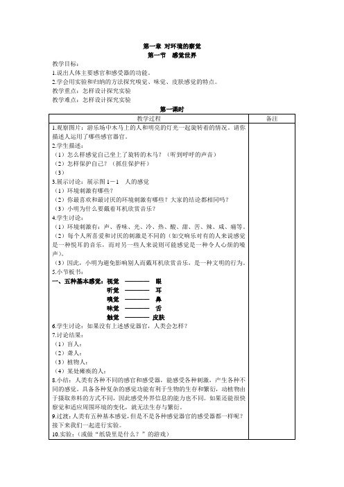 (环境管理)对环境的察觉