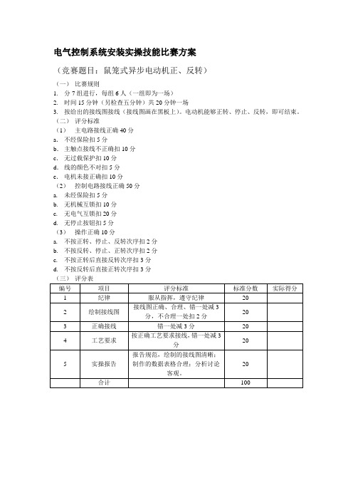 电气控制系统安装实操技能比赛方案
