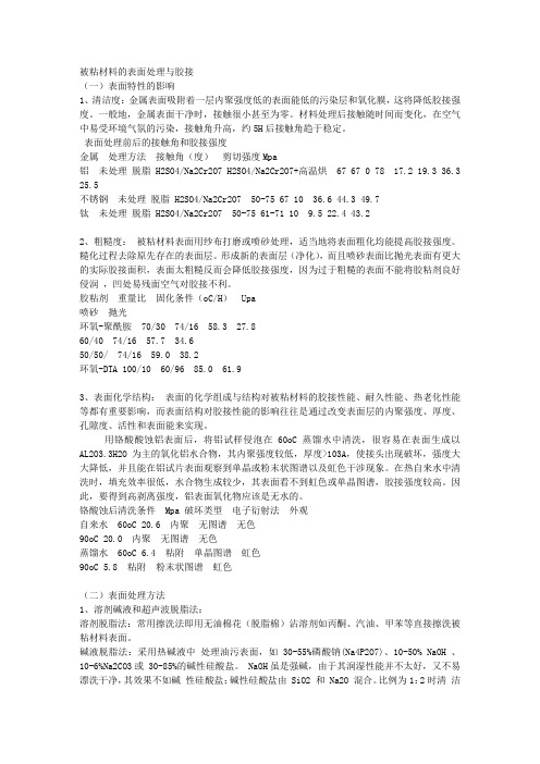 螺丝的表面处理