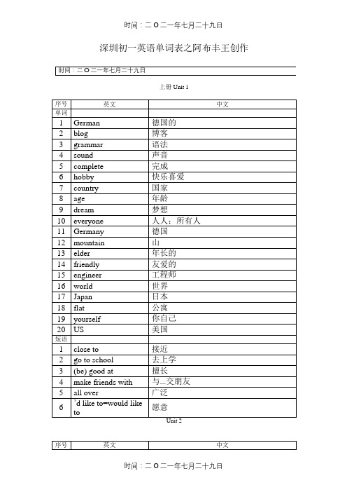 深圳初一英语单词表