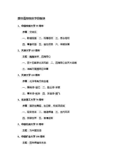 部分高校校庆节目板块