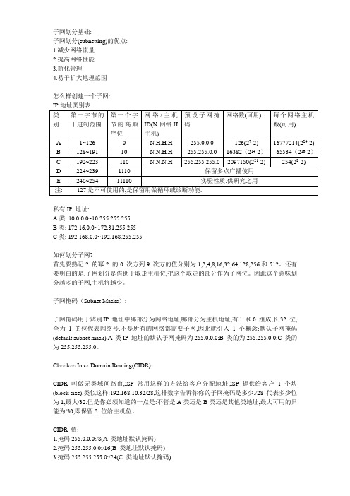 IP地址划分及练习