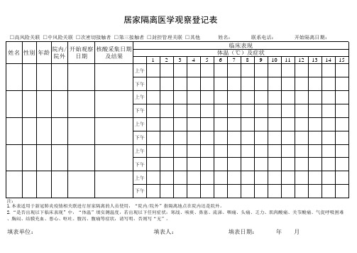 居家隔离医学观察登记表