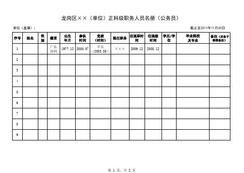 正科级职务人员名册(包括党群线和政府线)样表xls