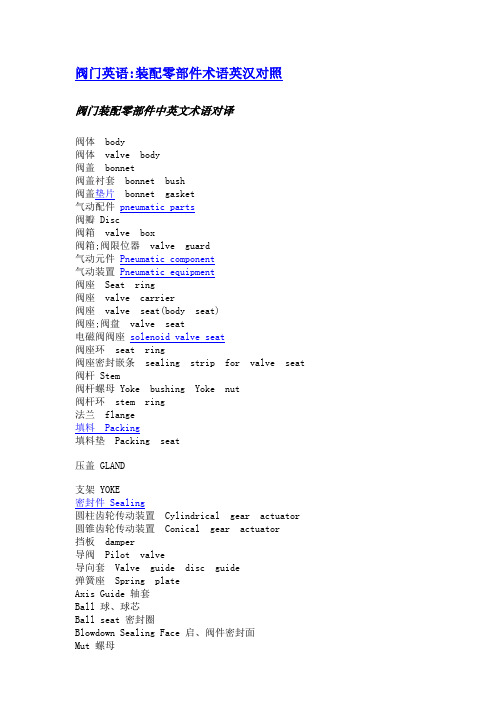 阀门零部件 中英对照