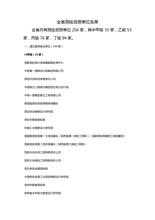 陕西全地区测绘资质单位名单资料
