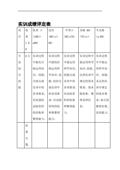 会计电算化用友试验报告