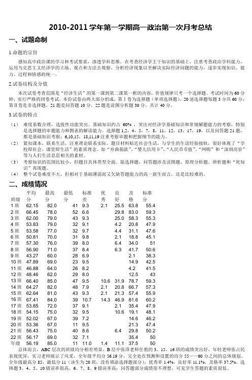 20102011高一政治第一次月考总结 (2)