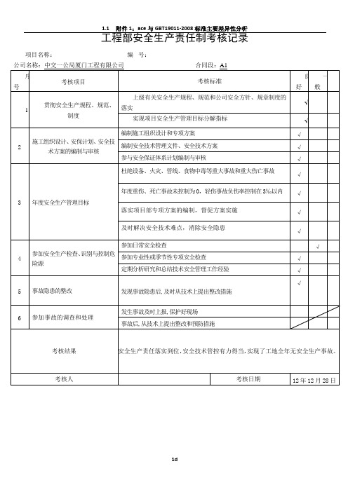 安全生产责任制考核表(全)