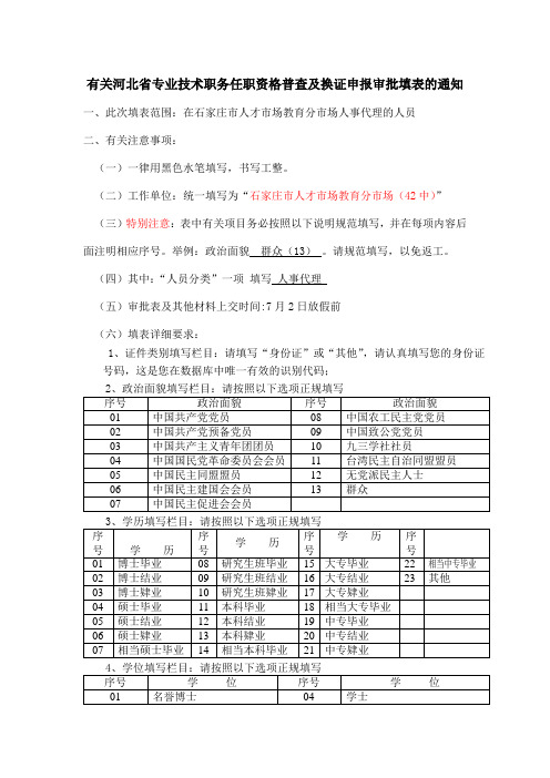 有关河北省专业技术职务任职资格普查及换证申报审批填
