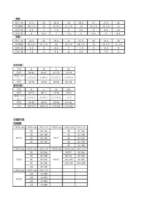 劳保用品尺寸对照表