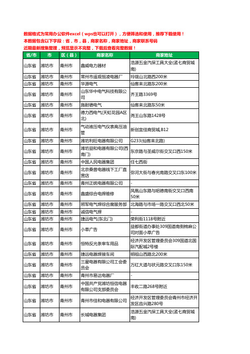 2020新版山东省潍坊市青州市电器有限公司工商企业公司商家名录名单黄页联系电话号码地址大全134家