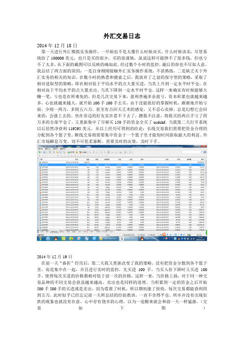 1120630025外汇交易日志