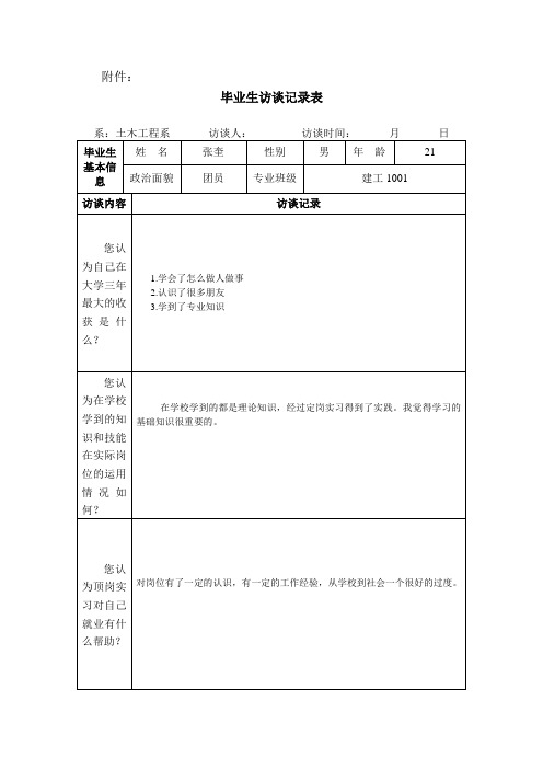 毕业生访谈记录表