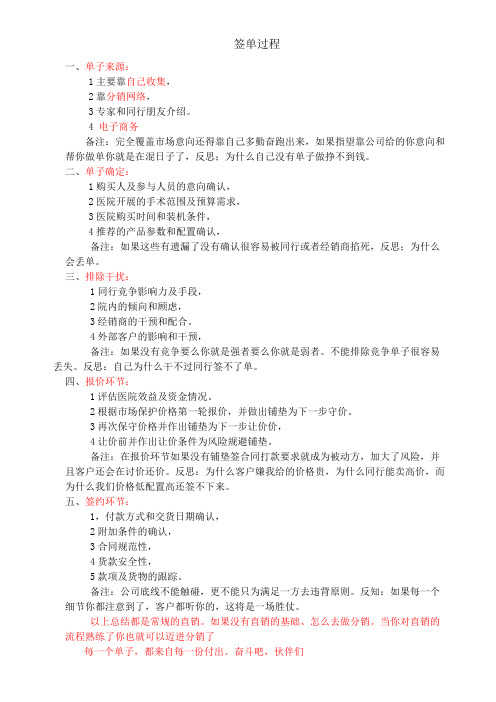 签单过程