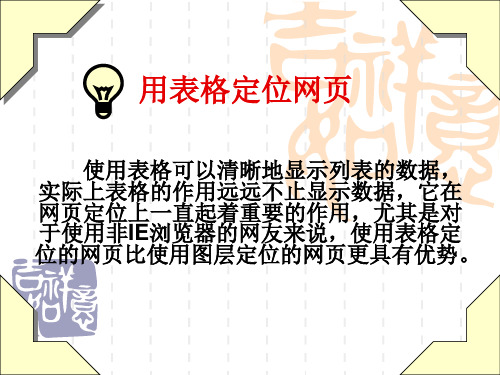 第五章用表格定位网页