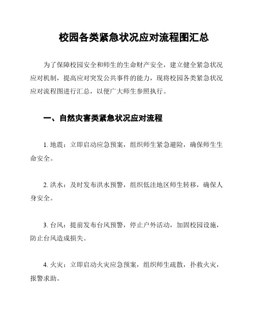 校园各类紧急状况应对流程图汇总