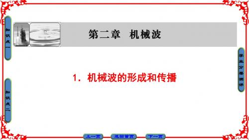 教科版物理选修3-4课件：第2章 1 机械波的形成和传播