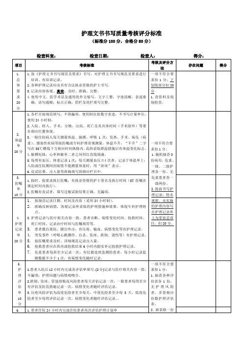 护理文书书写质量考核评分标准