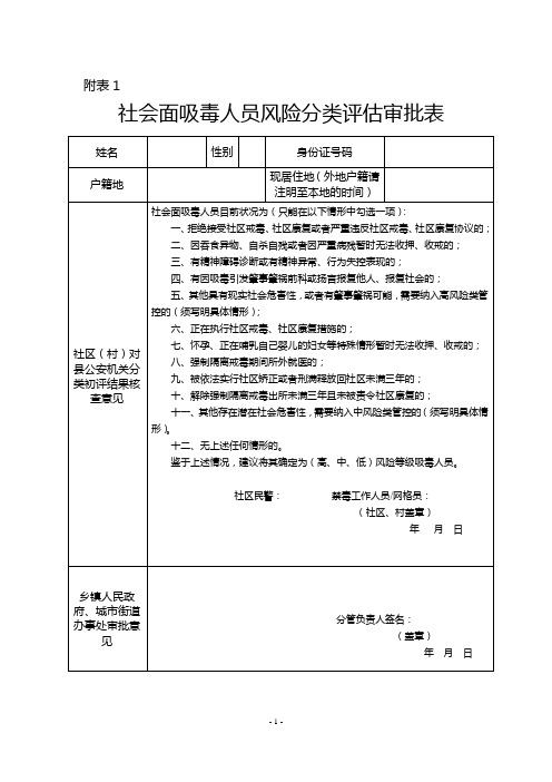 社会面吸毒人员风险分类评估审批表