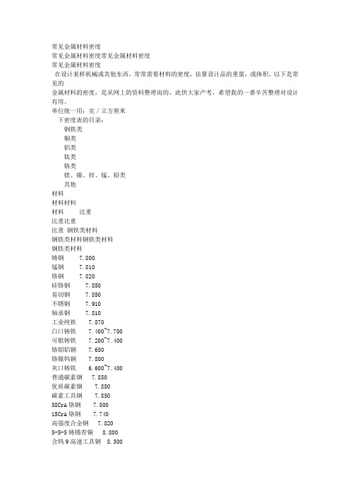 常见金属材料密度