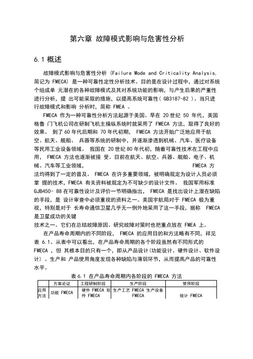 FMECA分析