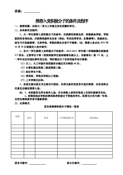 推荐入党积极分子的条件及程序