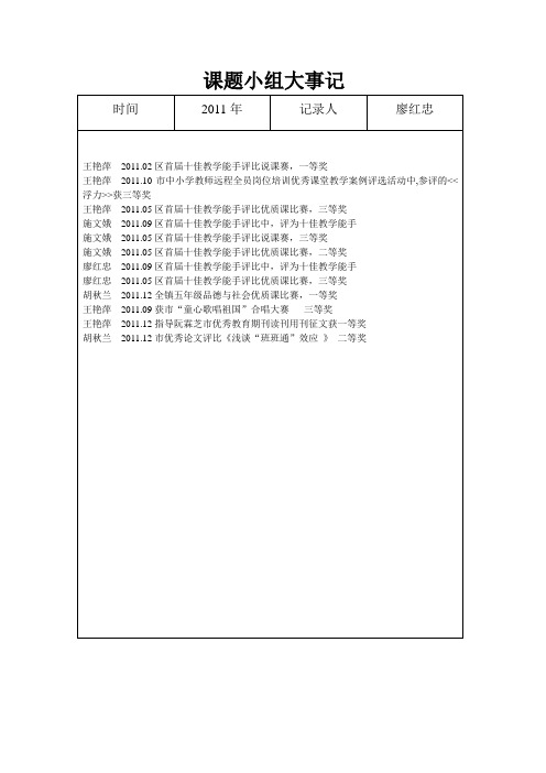 课题小组大事记