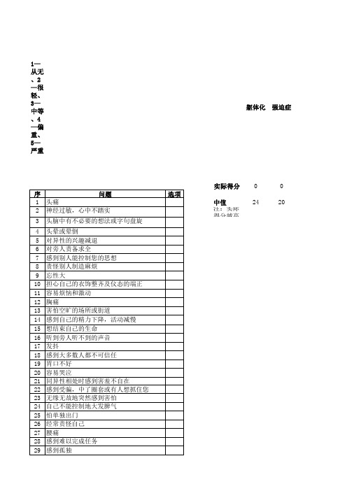 SCL-90测试表格及答案分析