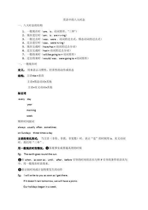 八大时态思维导图