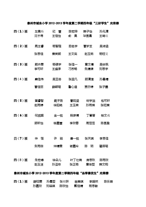 泰州市城东小学2012-2013学年度第二学期四年级“三好学生”光荣榜