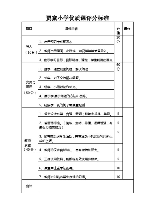 小学优质课评分标准