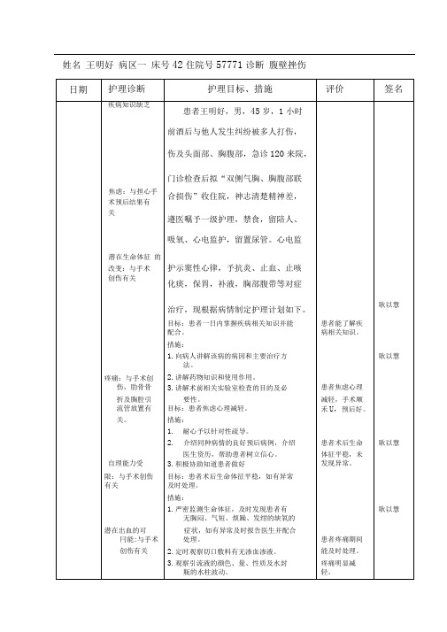 标准护理计划单格式