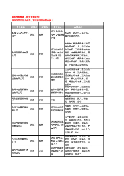 新版浙江省台州倒角机工商企业公司商家名录名单联系方式大全24家