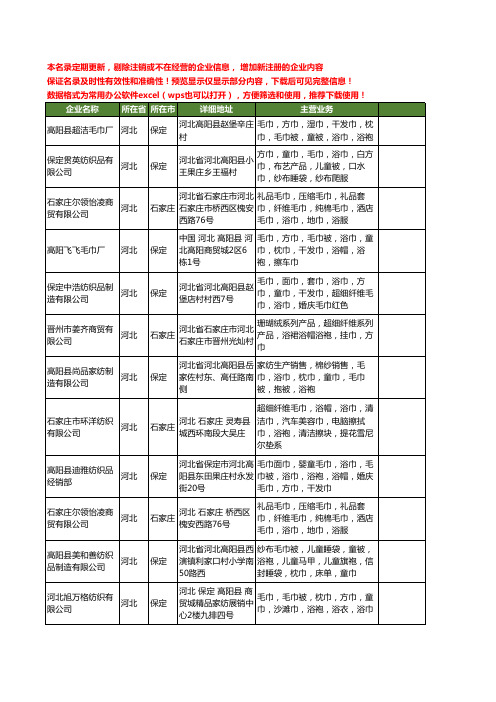 新版河北省浴袍工商企业公司商家名录名单联系方式大全88家