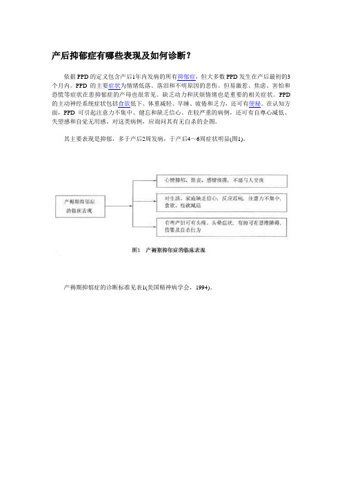 产后抑郁症有哪些表现及如何诊断