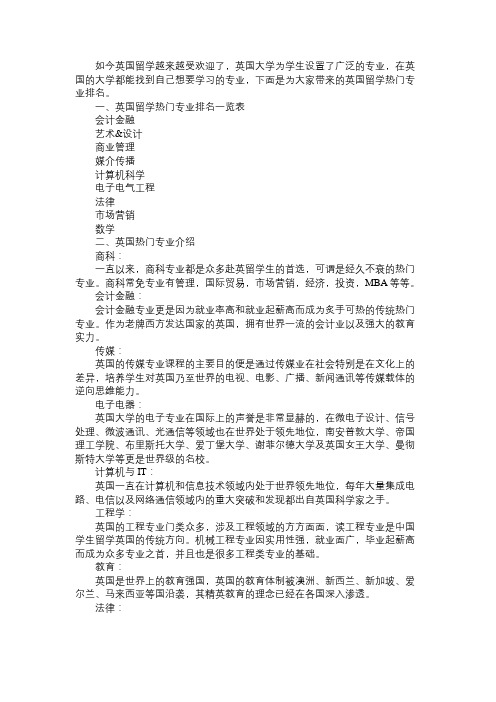 英国留学热门专业排名一览表