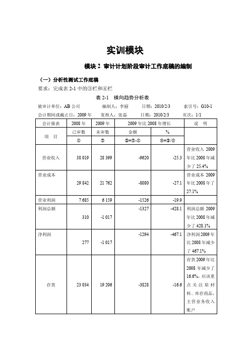 审计实训题