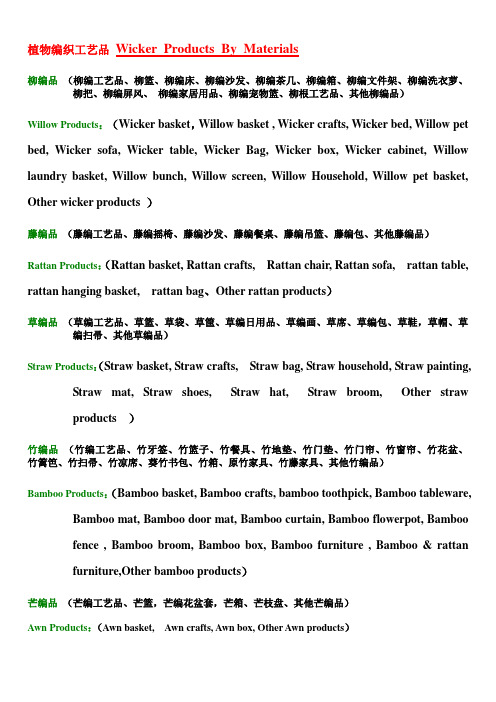 编织行业产品分类
