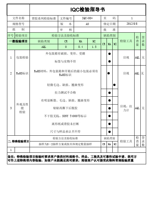 IQC-背胶系列检验指导书